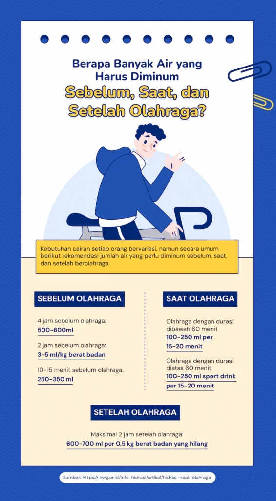 berapa banyak air yang harus diminum sebelum olahraga