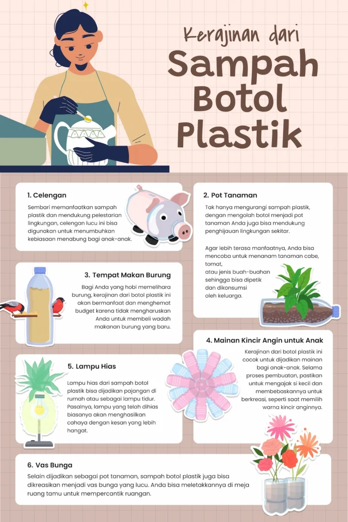 kerajinan dari sampah botol plastik